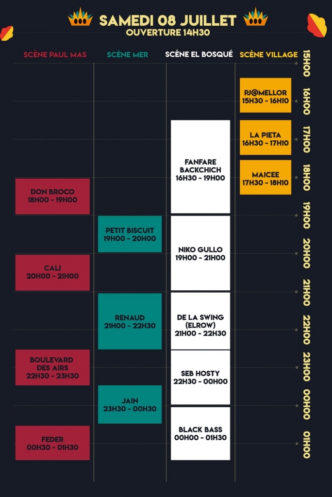 Line Up Sat Déferlantes