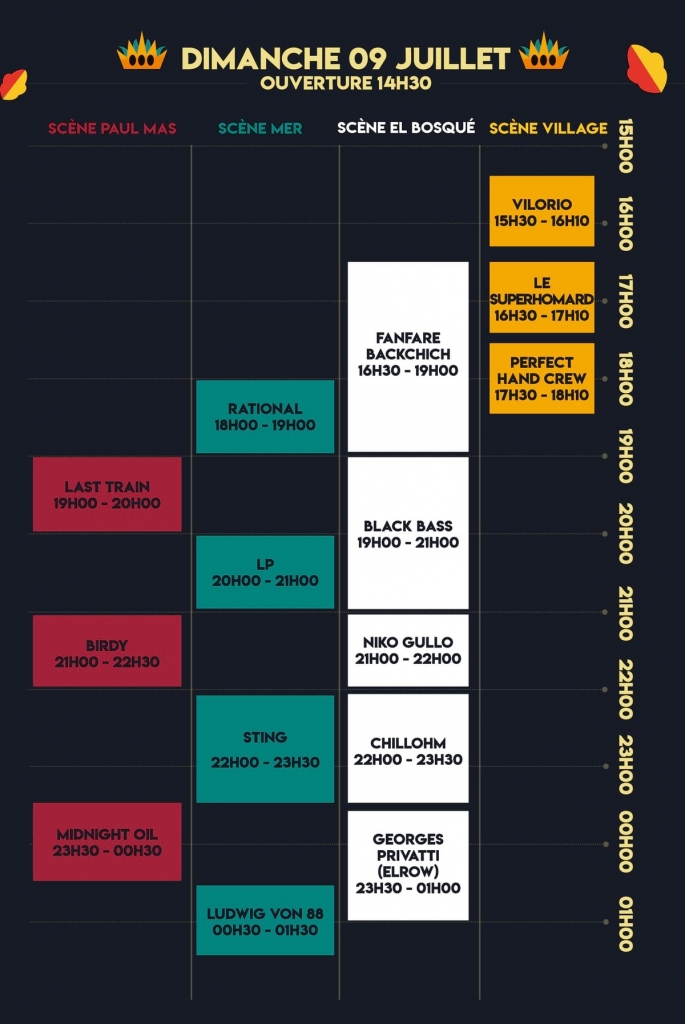 Line Up Sun Déferlantes