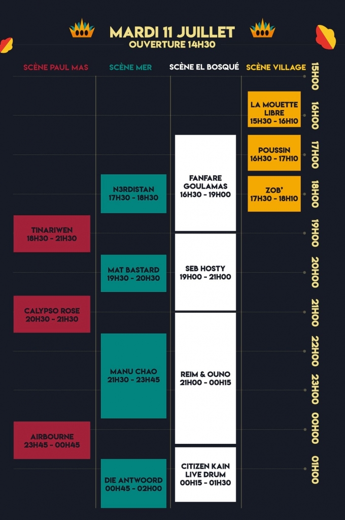 Line Up Tues Déferlantes