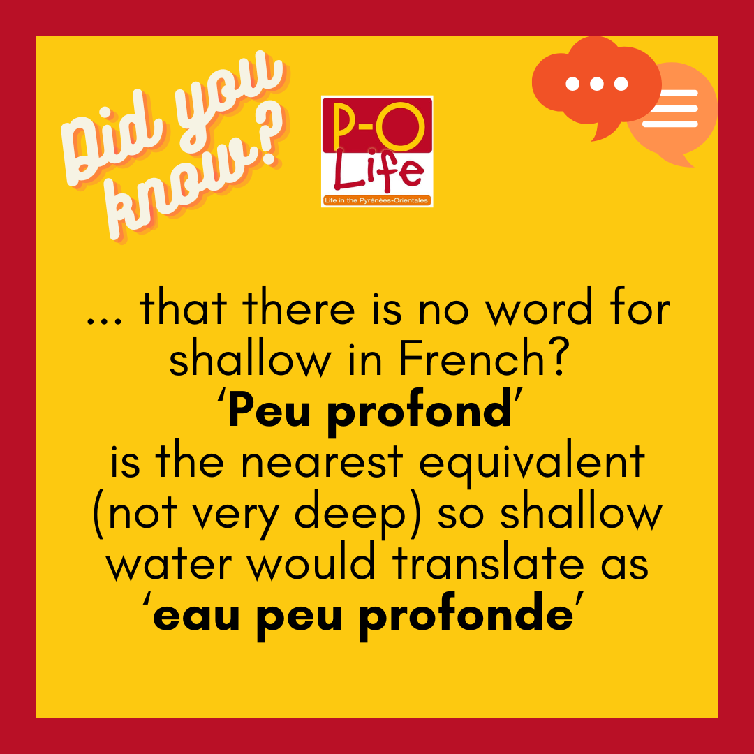 Did you know?