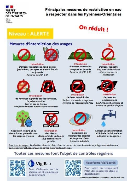Update on water restrictions in the Pyrénées-Orientales France August 1st 2024