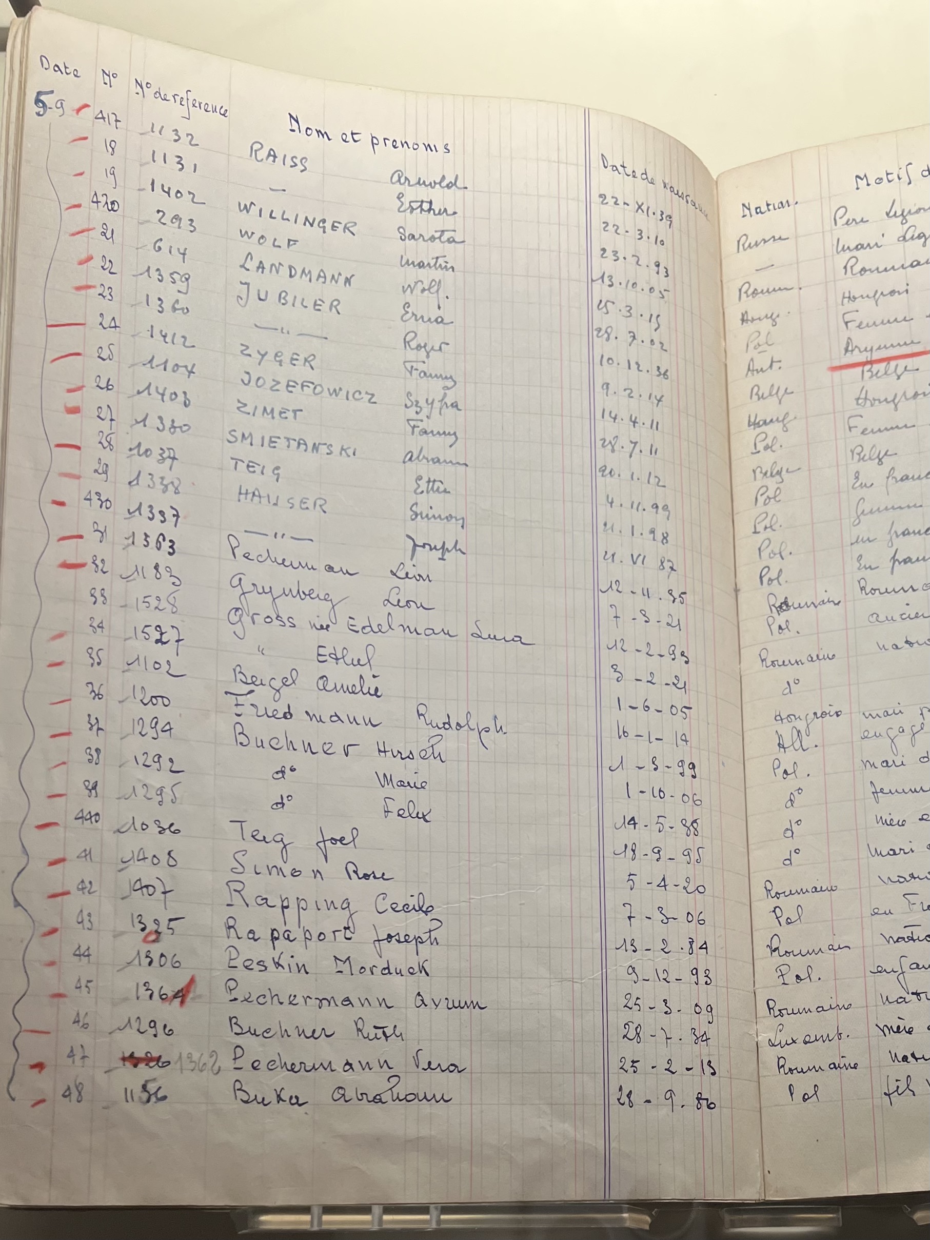 Exhibit number one: a page from the register of 1942. A little red line next to a name was all that stood between those who remained and those who were deported to Drancy, Auschwitz and death.