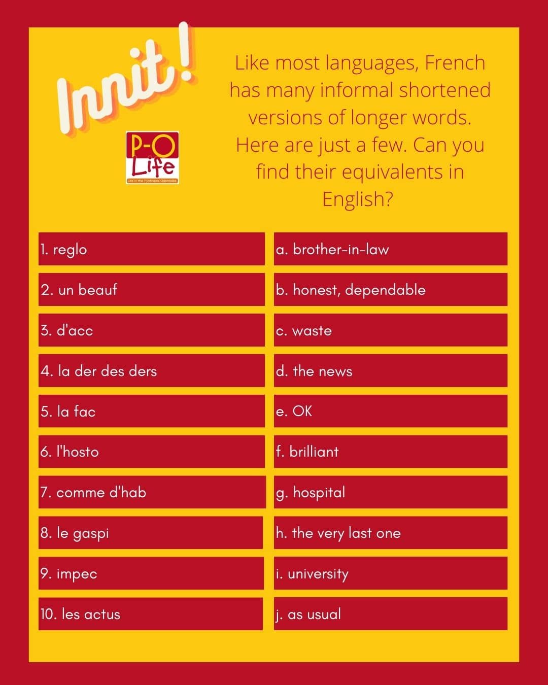 test your french