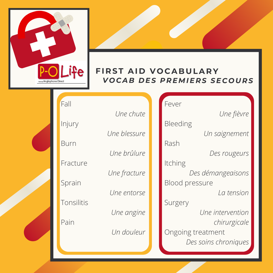 first aid vocab