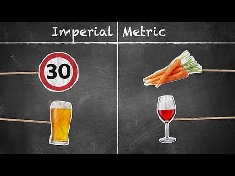 metric versus imperial measurement